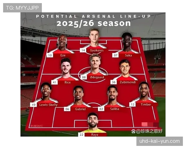 阿森纳五名主力缺席赛前训练，赖斯萨卡厄德高廷贝尔卡拉菲奥里伤疑